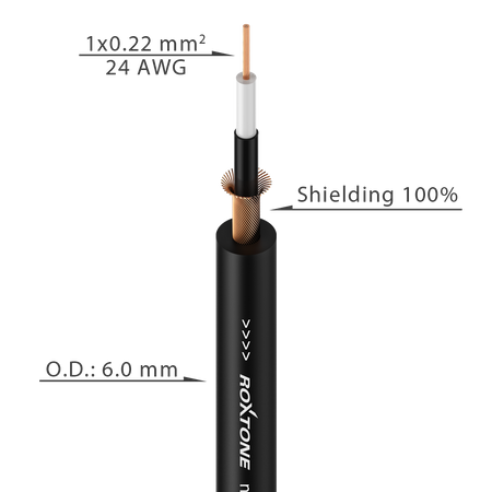 Kabel instrumentalny Jack 6,3mm 3m SMART Roxtone SGJJ100L3 na Arena.pl