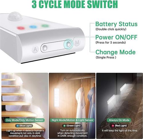 Oświetlenie podszafkowe LED pasek magnetyczny na Arena.pl