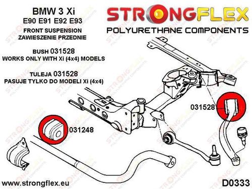 Tuleja wahacza przedniego 4x4 na Arena.pl