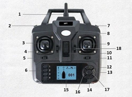 ŁÓDKA ZANĘTOWA V010 3 AKUMULATORY GPS SAMOPOWRÓT na Arena.pl