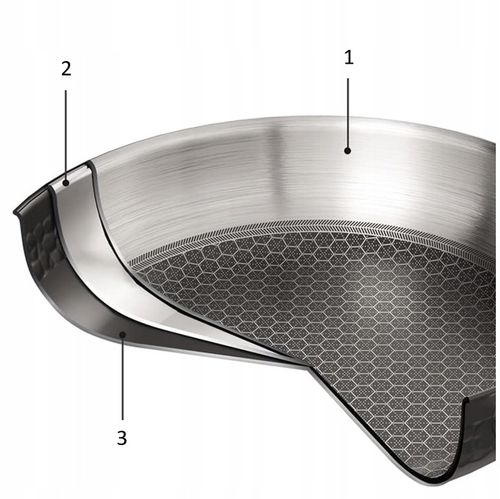 PATELNIA POWŁOKA NON STICK - STRUKTURA PLASTRA MIODU HEXAGONAL HYBRID 26CM na Arena.pl