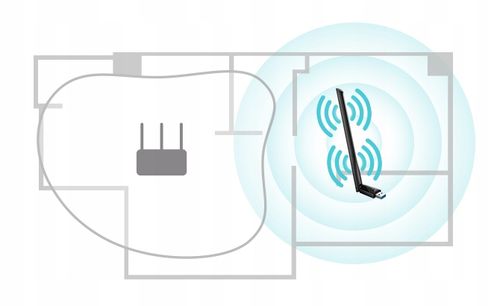Karta sieciowa zewnętrzna TP-Link Archer T3U Plus na Arena.pl
