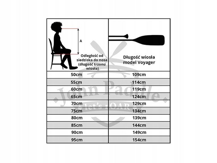 Pagaj drewniany John Paddle - 160cm zdjęcie 4