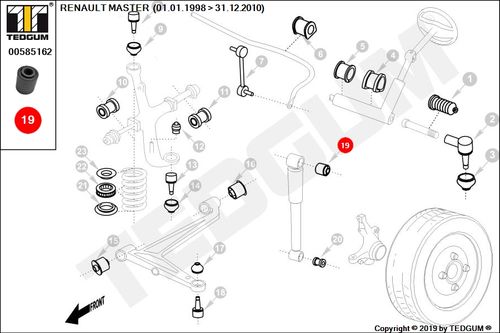 RENAULT MASTER TULEJA AMORTYZATORA PRZEDNIEGO 97 na Arena.pl
