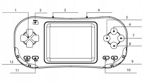 Gamepad z kolorowym ekranem LCD 2,8” DENVER GMP-295 200 gier 320 x 240 na Arena.pl