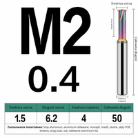 Frez do gwintowania jednoostrzowy Rozmiar: M2.0x0.4x50L - DLC