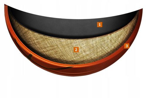 WILSON NBA DRV PLUS 7 PIŁKA DO KOSZYKÓWKI KOSZA na Arena.pl