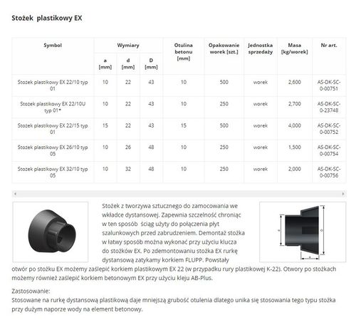 stożek dystansowy ex 22/10 typ 01 konus - 500 szt - sl s00751 na Arena.pl