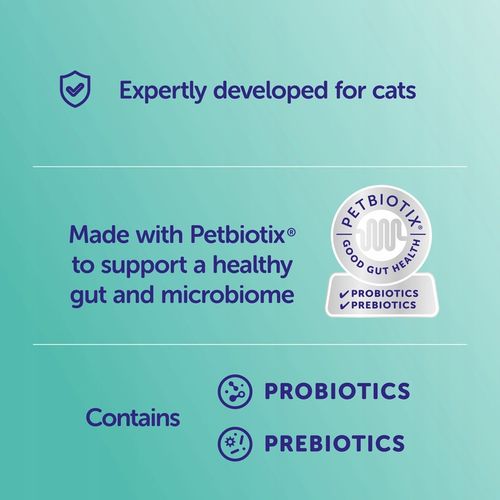 Pasta probiotyk oraz tauryna,na biegunkę dla kota Pro-Kolin Advanced 15 ml na Arena.pl