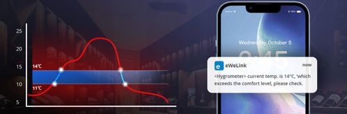 Czujnik Temperatury Wilgotności Wyświetlacz LCD ZigBee SNZB-02D Bateri na Arena.pl