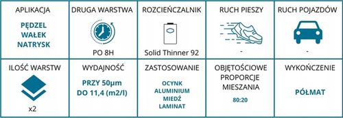 Farba OKRĘTOWA Sigmacover 280 - 4 L na Arena.pl