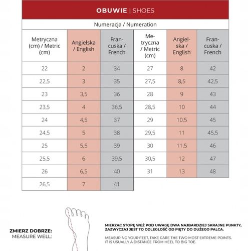 GUMOFILCE KALOSZE OCIEPLANE ROBOCZE POLSKIE 43 na Arena.pl