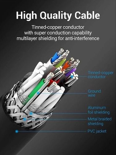 Vention Kabel USB 3.0 A-B AM-BM Super Speed 5 Gb/s HDD Hub 3m na Arena.pl