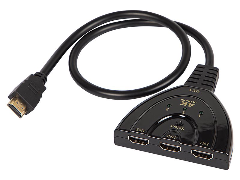 Rozgałęźnik HDMI WTYK HDMI- 3 GNIAZDA HDMI zdjęcie 1