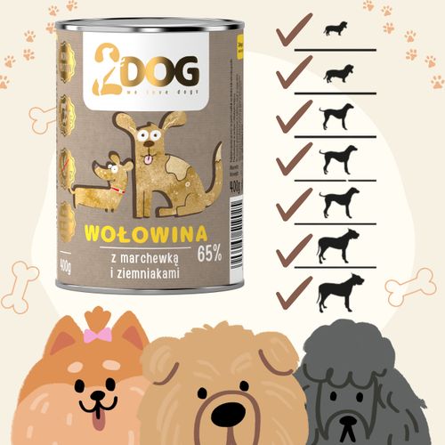 Mokra karma dla psa WOŁOWINA + MARCHEWKA 400g MONOPROTEINOWA HIPOALERGICZNA na Arena.pl