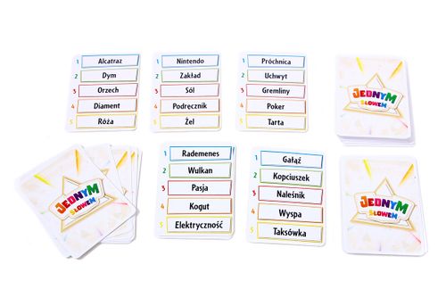 Gra Jednym słowem na Arena.pl