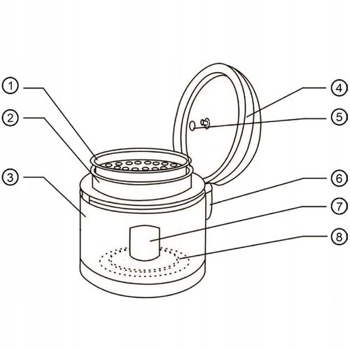 MULTICOOKER PAROWAR SZYBKOWAR ELEKTRYCZNY GARNEK 42 PROGRAMY 5L 900W TIMER na Arena.pl