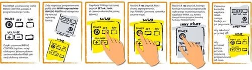 Pilot WIWA H.265 MC-002 do dekoderów WIWA DVB-T ORYGINAŁ na Arena.pl