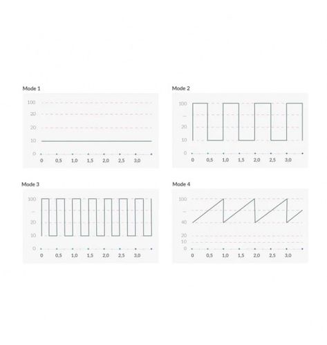 right on ron estimvibrator, black mystim na Arena.pl