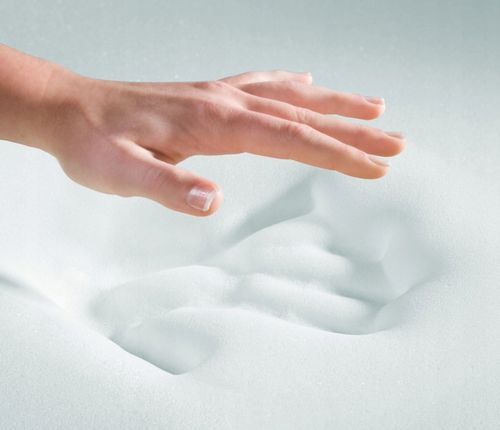 Qmed Poduszka ORTOPEDYCZNA PROFILOWANA SZWEDZKA na Arena.pl