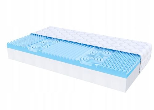 Materac 140x200 pianka HR profilowany TEBE MAX na Arena.pl
