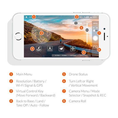 ONAGOfly - Inteligentny Smart Nano Drone iOS/Android na Arena.pl
