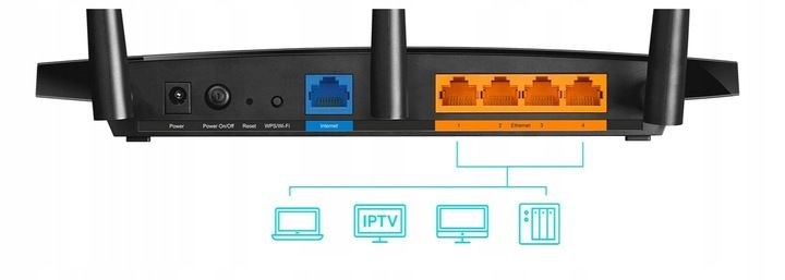 Router TP-Link Archer A8 2,4/5 Ghz 4xLAN Wi-Fi zdjęcie 7