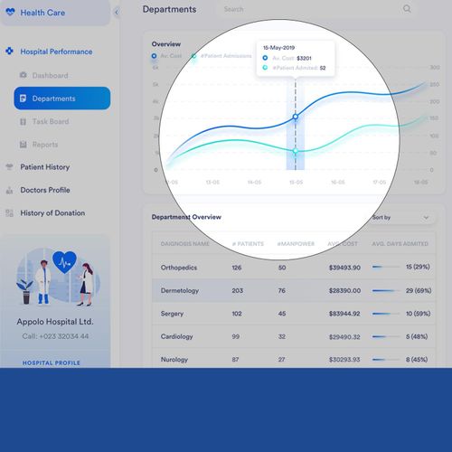 NIEKOMPLETNY Pilot do prezentacji 2w1 USB/Typ C bezprzewodowy prezenter na Arena.pl