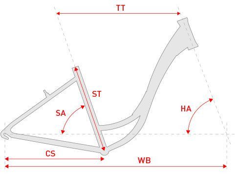 Rower Kross Tempo Classico II  2014 - r. 18" na Arena.pl