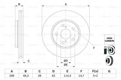 TARCZA HAM PRZOD 299X28 V BOSCH na Arena.pl
