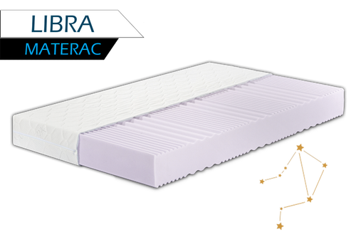 LIBRA MATERAC PIANKOWY 90x200 H2+ / H3+ | 15 CM 7 STREF KOMFORTU na Arena.pl