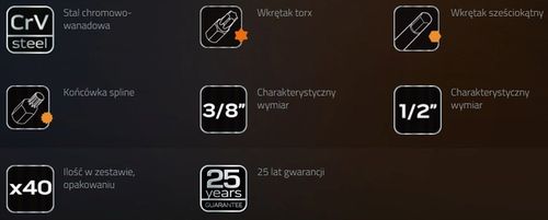 ZESTAW KLUCZE NEO TORX SPLINE IMBUS 40el. 06-107 BITY KOMPLET KOŃCÓWKI na Arena.pl