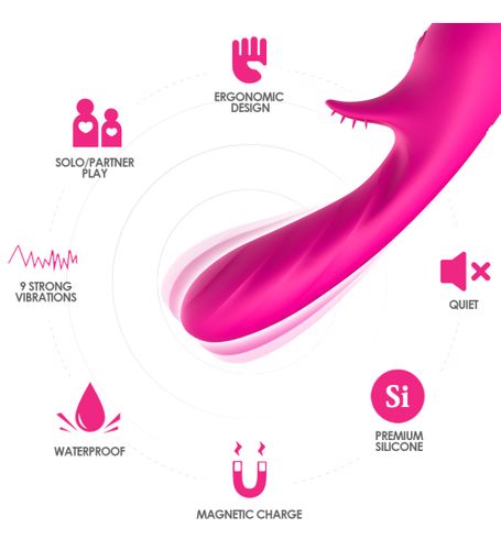 Masażer łechtaczki - Romance pink na Arena.pl