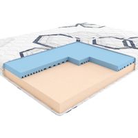 Materac 140x200 Funky HILDING piankowy dla nastolatka