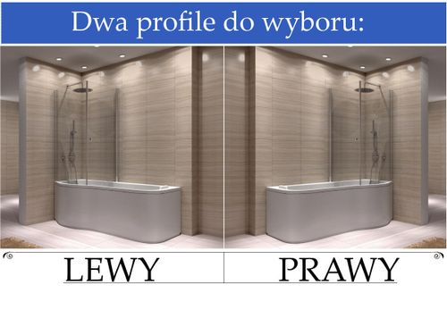 Wanna Bianka Profil - Prawy na Arena.pl