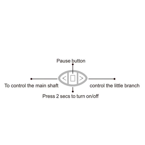 dreamer ii rechargeable vibrator na Arena.pl