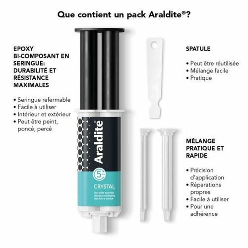 Klej Cyanolit na Arena.pl