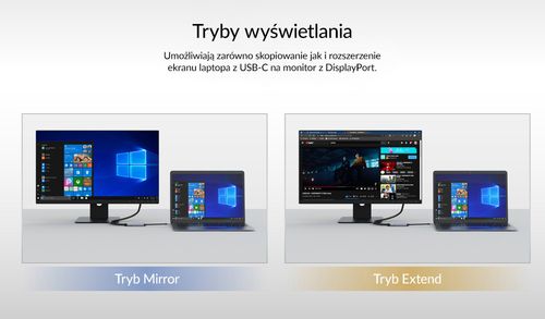 Unitek Adapter USB-C na DisplayPort 1.4 8K 60Hz na Arena.pl