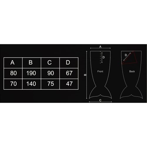Koc DecoKing SIREN LILA 140 na Arena.pl