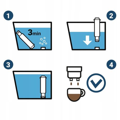 Filtry Wody Do Ekspresu Melitta Nivona Krups Bosch 4 Sztuki CF103 na Arena.pl