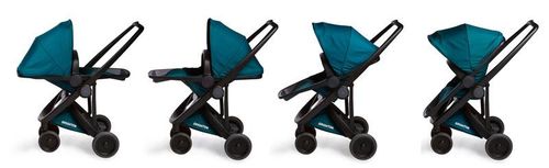 Wózek Greentom Reversible white - teal na Arena.pl
