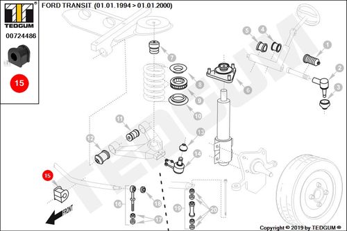FORD TRANSIT GUMA STABILIZATORA PRZEDNIEGO 00-06 E na Arena.pl