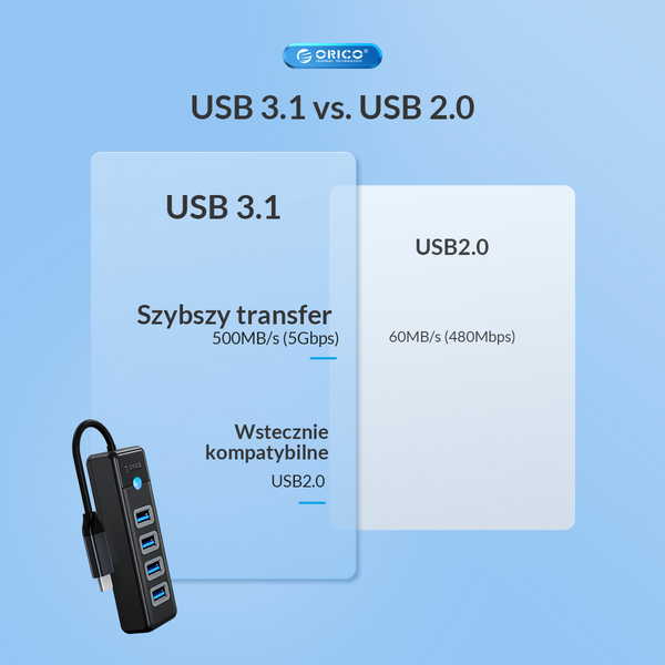 Orico Hub USB-C 4x USB-A 3.1 czarny zdjęcie 11