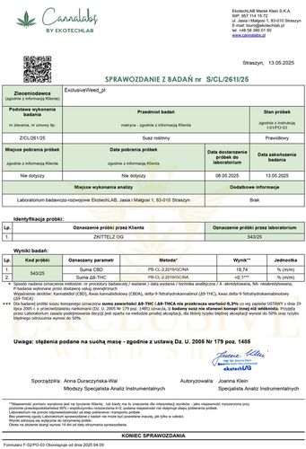 Susz konopny Zkittlez OG CBD 1g na Arena.pl