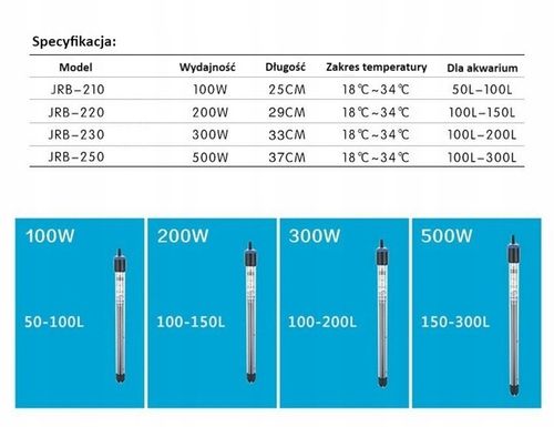SUNSUN grzałka 100W na Arena.pl
