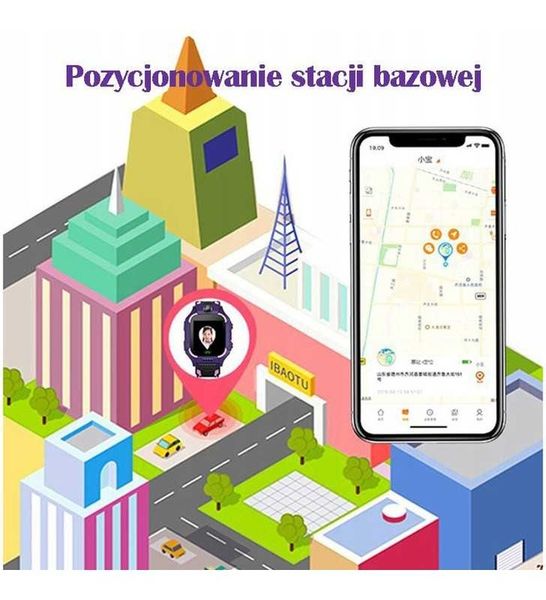 SMARTWATCH SIM PL LOKALIZATOR Zegarek DLA DZIECKA SMART WATCH POLSKIE MENU zdjęcie 2