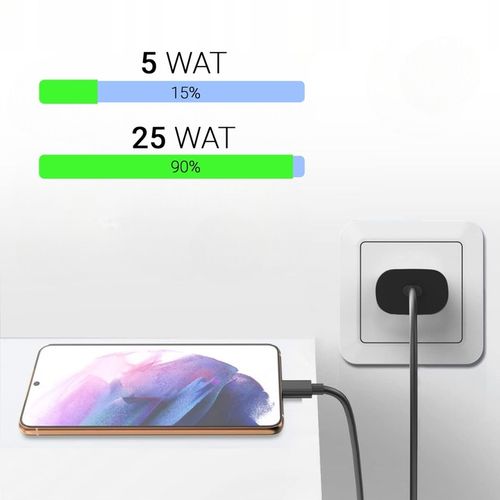 SZYBKA ŁADOWARKA DO TELEFONU SAMSUNG KOSTKA 25W + KABEL USB-C 1M na Arena.pl