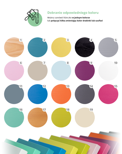 ŁÓŻKO PIĘTROWE LEA 90X190 3- osobowe na Arena.pl