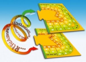 GRA CV PLOTKI GRA TOWARZYSKA DODATEK na Arena.pl