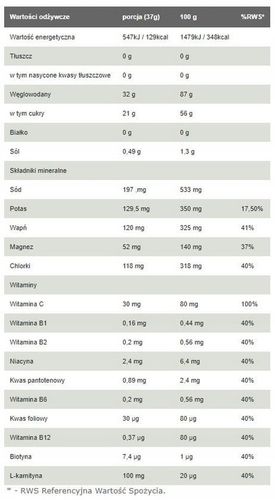 Activlab Koncentrat Napoju Izotonicznego Hot 1000g - cytryna na Arena.pl